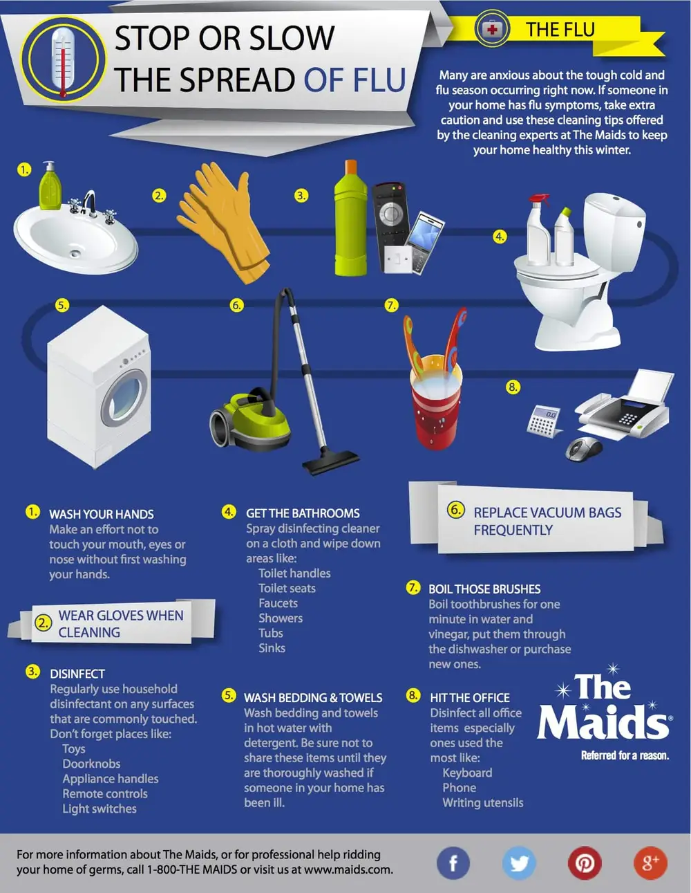 The-Flu-Infographic
