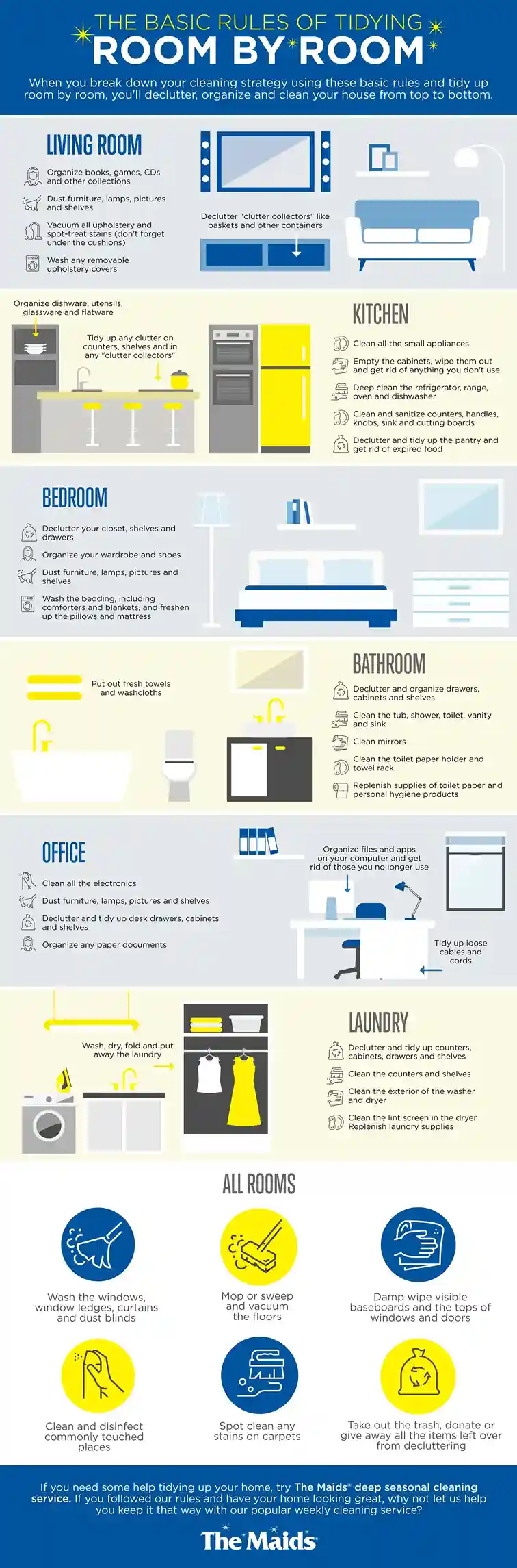 Room by room tidying infographic with cleaning tips for living rooms, kitchens, bedrooms and bathrooms