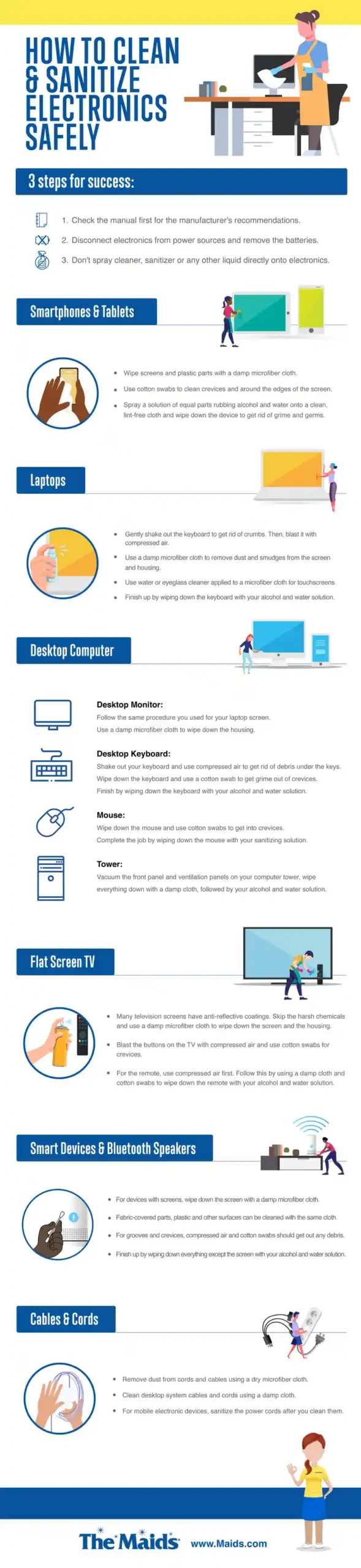 how to sanitize electronics