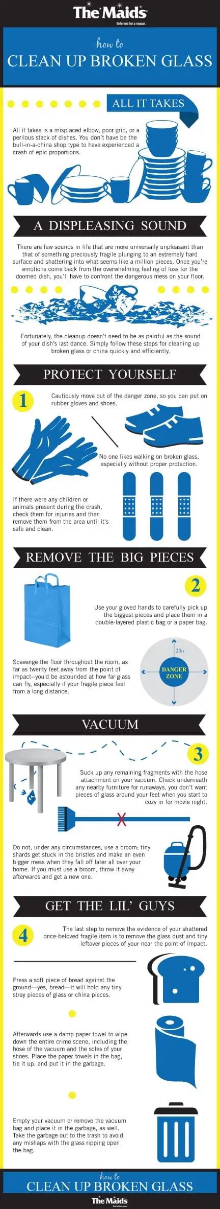 How To Clean Broken Glass