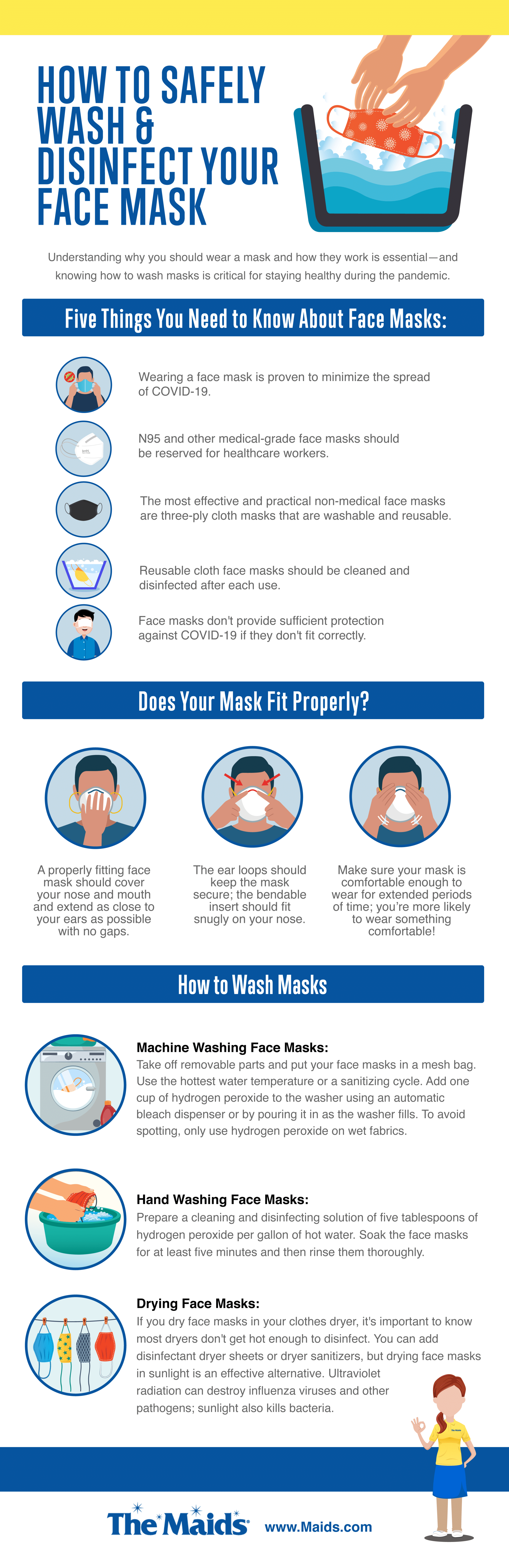 Infographic How to Wash & Disinfect Your Face Mask Safely