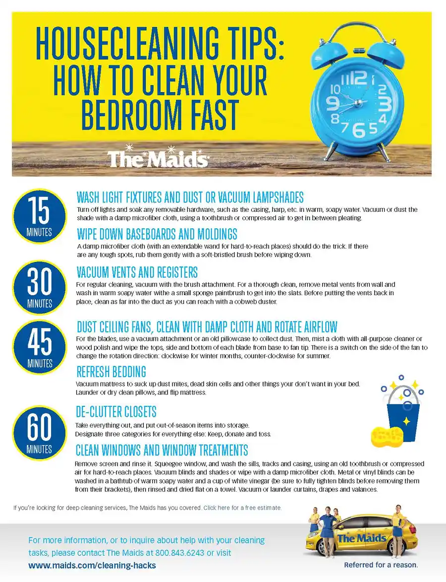 HOUSECLEANING TIPS:
HOW TO CLEAN YOUR
BEDROOM FAST