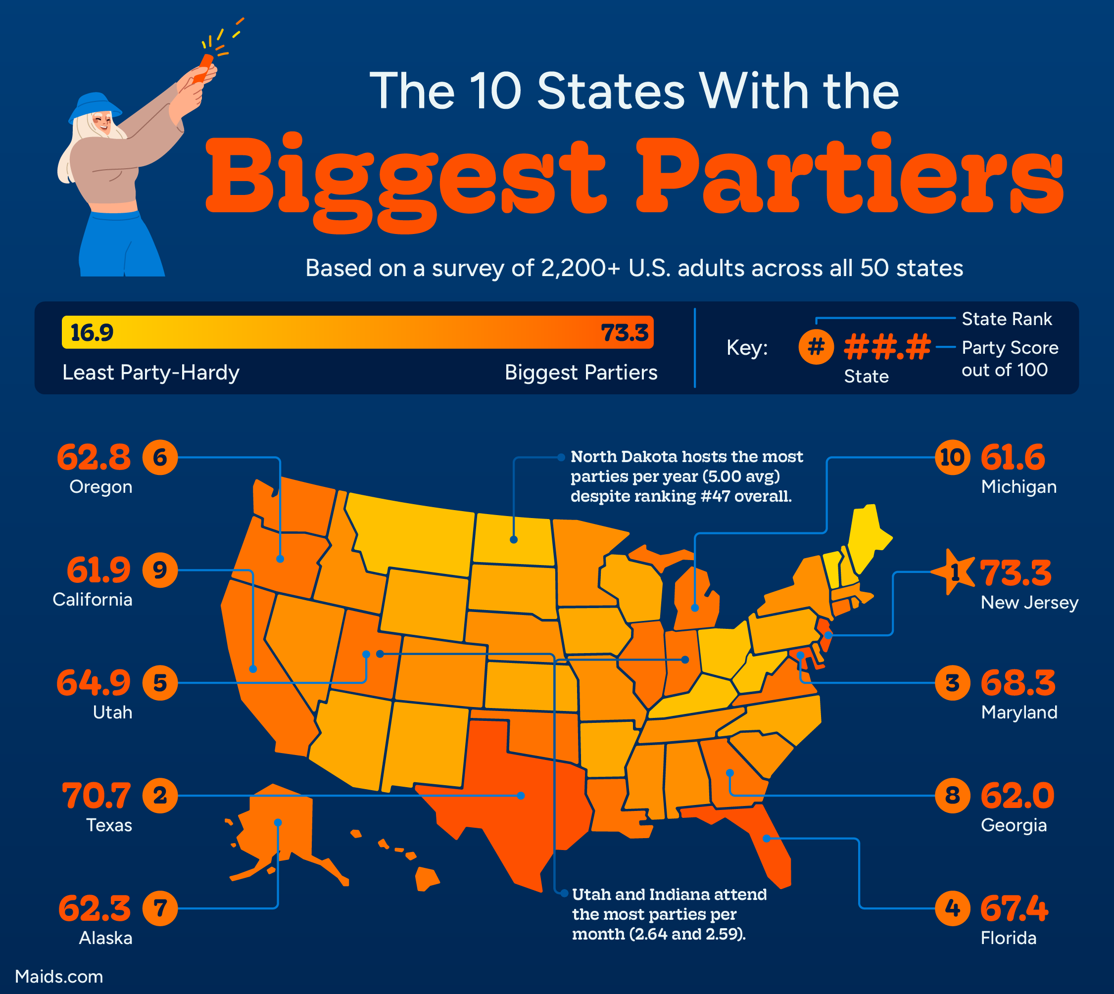 a U.S. map showing the 10 biggest party states, with New Jersey ranked first